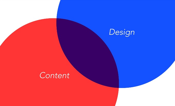 A Venn Diagram with one red circle that reads, "Content," and an overlapping blue circle that reads, "Design."